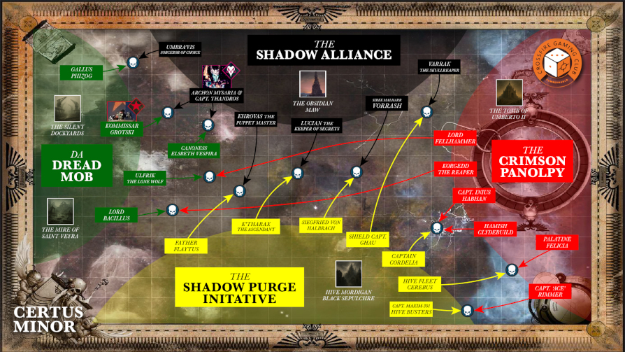 The Battle of Certus Minor